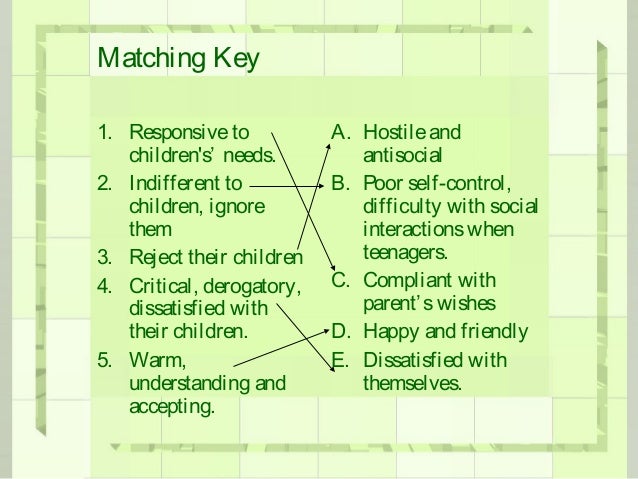 Parenting Styles and Outcomes