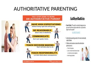 Impact of Parental Authoritarianism and Authoritativeness on Child Self ...