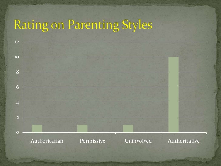 Why Teenagers Don’t Talk to Their Parents