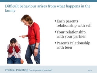 Each parents relationship with self Your relationship with your partner Parents relationship with teen Difficult behaviour arises from what happens in the family 