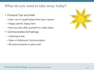 What do you want to take away today? Practical Tips and Skills How I am in myself determines how I parent Happy parent, happy teen How you look after yourself on a daily basis  Communication & Feelings Listening is key Open or Defensive Communication All communication is about self 
