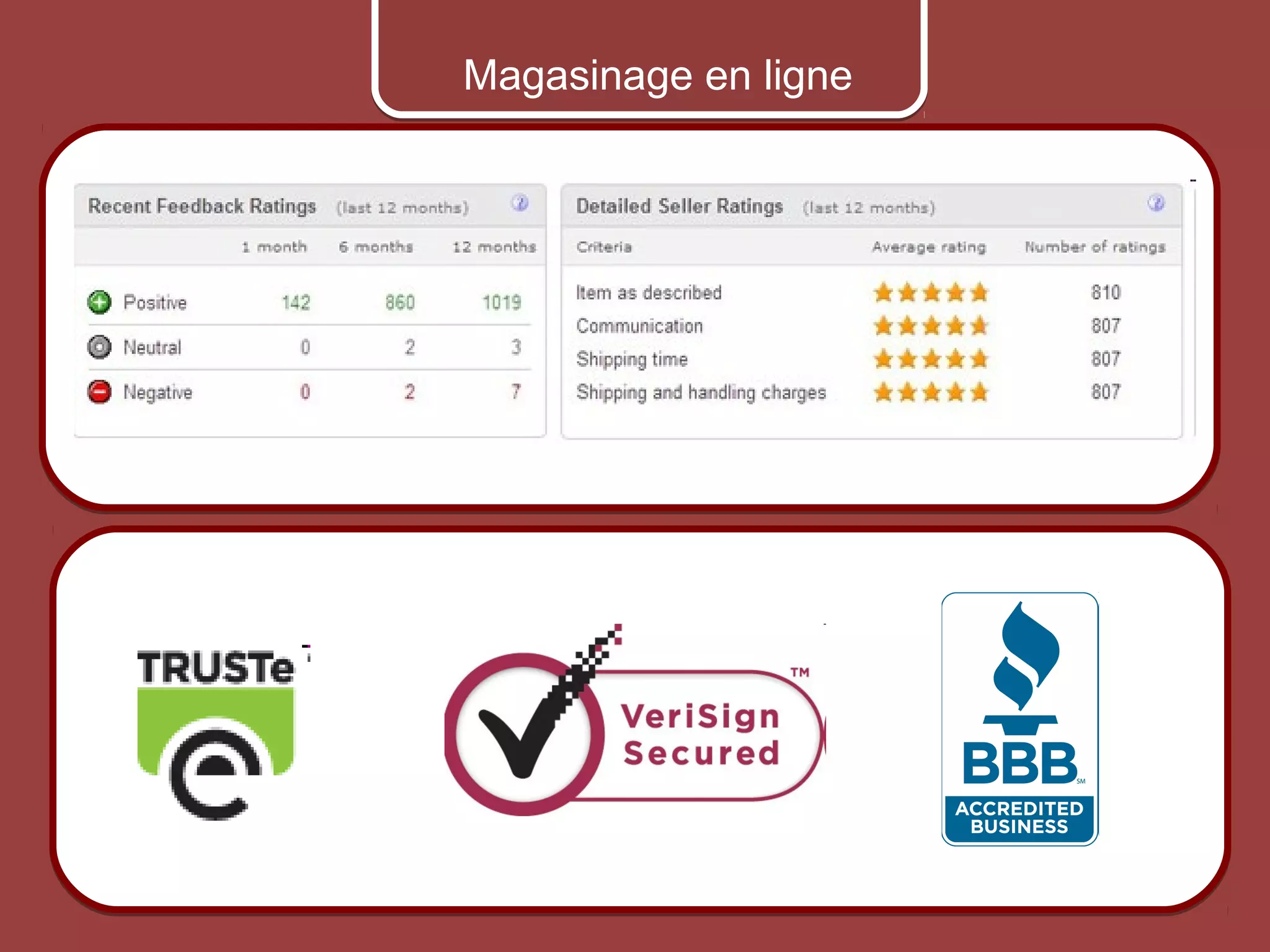 Magasinage en ligne




© 2012 HabiloMédias
 