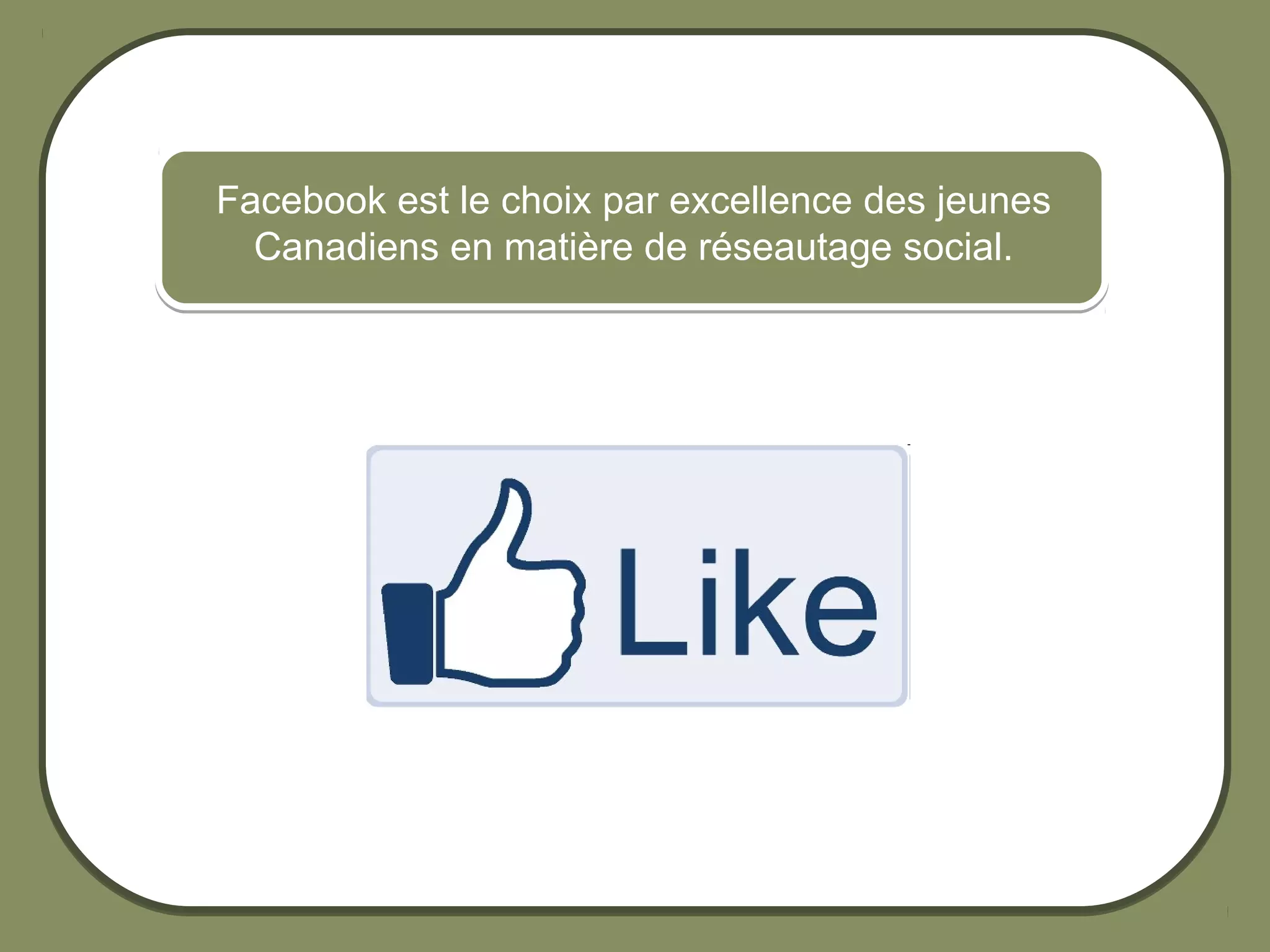 Facebook est le choix par excellence des jeunes
                        Canadiens en matière de réseautage social.




© 2012 HabiloMédias
 