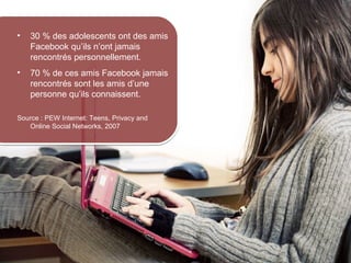 •    30 % des adolescents ont des amis
        Facebook qu’ils n’ont jamais
        rencontrés personnellement.
   •    70 % de ces amis Facebook jamais
        rencontrés sont les amis d’une
        personne qu’ils connaissent.

   Source : PEW Internet: Teens, Privacy and
      Online Social Networks, 2007




© 2012 HabiloMédias
 
