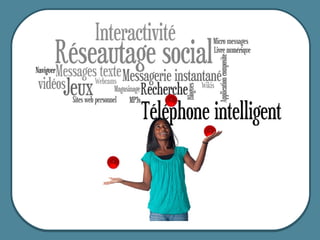 © 2012 HabiloMédias
 