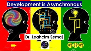 Development is Asynchronous
7/1/2018 www.AboveorBeyondJM.com 1
 