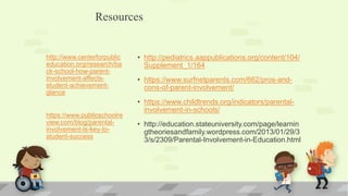 • http://pediatrics.aappublications.org/content/104/
Supplement_1/164
• https://www.surfnetparents.com/662/pros-and-
cons-of-parent-involvement/
• https://www.childtrends.org/indicators/parental-
involvement-in-schools/
• http://education.stateuniversity.com/page/learnin
gtheoriesandfamily.wordpress.com/2013/01/29/3
3/s/2309/Parental-Involvement-in-Education.html
http://www.centerforpublic
education.org/research/ba
ck-school-how-parent-
involvement-affects-
student-achievement-
glance
https://www.publicschoolre
view.com/blog/parental-
involvement-is-key-to-
student-success
Resources
 