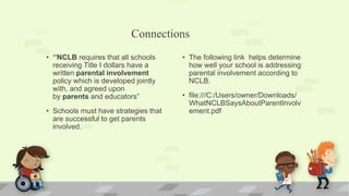 Connections
• ‘’NCLB requires that all schools
receiving Title I dollars have a
written parental involvement
policy which is developed jointly
with, and agreed upon
by parents and educators”
• Schools must have strategies that
are successful to get parents
involved.
• The following link helps determine
how well your school is addressing
parental involvement according to
NCLB.
• file:///C:/Users/owner/Downloads/
WhatNCLBSaysAboutParentInvolv
ement.pdf
 