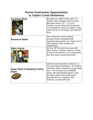 Parent Involvement Opportunities
                at Taylors Creek Elementary
Curiosity Shop                 We keep our media center open for
                               families each Tuesday and Thursday
                               afternoon from 2:45 – 5:15 p.m.
                               Families can get help with homework,
                               use computers, work on projects, read,
                               check out up to 10 books, and take AR
                               tests.

                               The school has a well-stocked
Resource Room                  Resource Room equipped with
                               materials that parents can check out to
                               help students with reading and
                               mathematics.
Open House                     We kick off the year every year with
                               Open House. Families come to school
                               to meet with teachers, visit classrooms,
                               and hear about upcoming events.



                               Gather around and have some fun at
                               the Super Bowl of Reading. This family
                               evening is held in January at Super Bowl
Super Bowl of Reading Family
                               time. The evening has a football
Night                          theme. We had football players from
                               the high school come read sports
                               themed books to students, and
                               students can take AR tests.
 