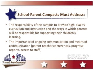 Developing the Policy