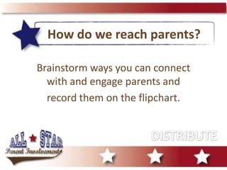 School-Parent Compacts 