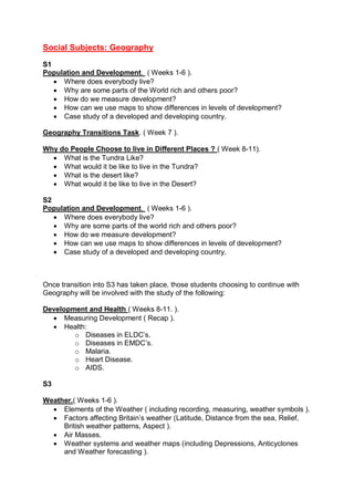 Social Subjects: Geography
S1
Population and Development. ( Weeks 1-6 ).
 Where does everybody live?
 Why are some parts of the World rich and others poor?
 How do we measure development?
 How can we use maps to show differences in levels of development?
 Case study of a developed and developing country.
Geography Transitions Task. ( Week 7 ).
Why do People Choose to live in Different Places ? ( Week 8-11).
 What is the Tundra Like?
 What would it be like to live in the Tundra?
 What is the desert like?
 What would it be like to live in the Desert?
S2
Population and Development. ( Weeks 1-6 ).
 Where does everybody live?
 Why are some parts of the world rich and others poor?
 How do we measure development?
 How can we use maps to show differences in levels of development?
 Case study of a developed and developing country.
Once transition into S3 has taken place, those students choosing to continue with
Geography will be involved with the study of the following:
Development and Health ( Weeks 8-11. ).
 Measuring Development ( Recap ).
 Health:
o Diseases in ELDC’s.
o Diseases in EMDC’s.
o Malaria.
o Heart Disease.
o AIDS.
S3
Weather.( Weeks 1-6 ).
 Elements of the Weather ( including recording, measuring, weather symbols ).
 Factors affecting Britain’s weather (Latitude, Distance from the sea, Relief,
British weather patterns, Aspect ).
 Air Masses.
 Weather systems and weather maps (including Depressions, Anticyclones
and Weather forecasting ).
 