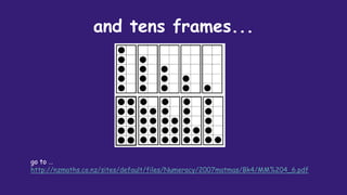 and tens frames...
go to …
http://nzmaths.co.nz/sites/default/files/Numeracy/2007matmas/Bk4/MM%204_6.pdf
 
