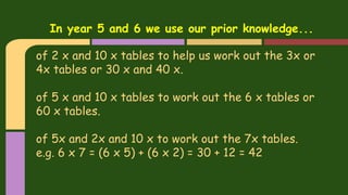 of 2 x and 10 x tables to help us work out the 3x or
4x tables or 30 x and 40 x.
of 5 x and 10 x tables to work out the 6 x tables or
60 x tables.
of 5x and 2x and 10 x to work out the 7x tables.
e.g. 6 x 7 = (6 x 5) + (6 x 2) = 30 + 12 = 42
In year 5 and 6 we use our prior knowledge...
 