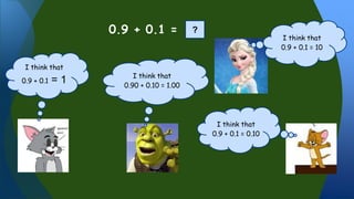 0.9 + 0.1 =
I think that
0.9 + 0.1 = 1
I think that
0.9 + 0.1 = 0.10
I think that
0.9 + 0.1 = 10
I think that
0.90 + 0.10 = 1.00
?
 