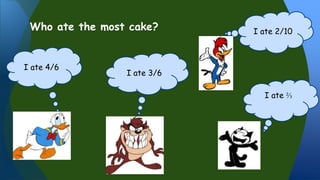Who ate the most cake?
I ate 4/6
I ate ⅔
I ate 2/10
I ate 3/6
 