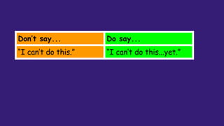 Don’t say... Do say...
“I can’t do this.” “I can’t do this...yet.”
 