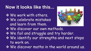 Now it looks like this...
❖ We work with others.
❖ We celebrate mistakes
and learn from them.
❖ We discover our own methods.
❖ We fail and struggle and try harder.
❖ We identify our strengths and next steps
to work on.
❖ We discover maths in the world around us.
 