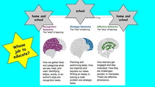 school
home and
school
home and
school
 