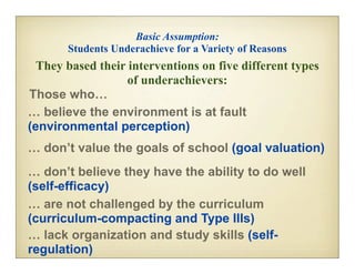 Basic Assumption:
       Students Underachieve for a Variety of Reasons
  They based their interventions on five different types
                   of underachievers:
Those who…
… believe the environment is at fault
(environmental perception)
… don’t value the goals of school (goal valuation)
… don’t believe they have the ability to do well
(self-efficacy)
… are not challenged by the curriculum
(curriculum-compacting and Type IIIs)
… lack organization and study skills (self-
regulation)
 
