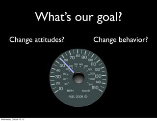 In which type of turn is
visibility a greater hazard?
right turn
 