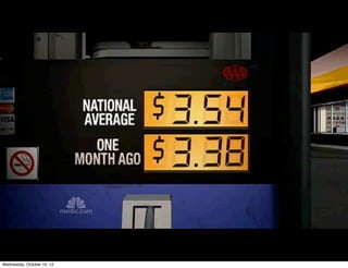 Graduated Drivers License
0
27.5
55
82.5
110
2003 2004 2005 2006 2007 2008
Colorado
States report an
average of 43% drop
in fatalities among
16-18 year olds
 
