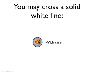 You may cross a solid
white line:
Never
Anytime
With care
On Sundays only
874382
874383
874384
874385
Text a CODE to 
22333
 