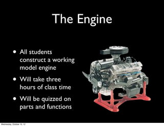 1 2 3 4
When to stop?
 