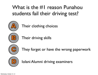 What city has the worst trafﬁc in
the world?
Caracas
 