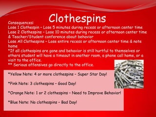 Consequences:
                      Clothespins
Lose 1 Clothespin – Lose 5 minutes during recess or afternoon center time
Lose 2 Clothespins – Lose 10 minutes during recess or afternoon center time
& Teacher/Student conference about behavior
Lose All Clothespins – Lose entire recess or afternoon center time & note
home
*If all clothespins are gone and behavior is still hurtful to themselves or
others student will have a timeout in another room, a phone call home, or a
visit to the office.
** Serious offensives go directly to the office.

*Yellow Note: 4 or more clothespins – Super Star Day!

*Pink Note: 3 clothespins – Good Day!

*Orange Note: 1 or 2 clothespins – Need to Improve Behavior!

*Blue Note: No clothespins – Bad Day!
 