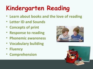 Kindergarten Reading
• Learn about books and the love of reading
• Letter ID and Sounds
• Concepts of print
• Response to reading
• Phonemic awareness
• Vocabulary building
• Fluency
• Comprehension
 
