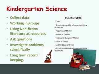 Kindergarten Science
• Collect data
• Working in groups
• Using Non-fiction
literature as resources
• Ask questions
• Investigate problems
scientifically
• Long term record
keeping.
SCIENCE TOPICS
•Tools
•Organization and Development of Living
Organisms
•Properties of Matter
•Motion of Objects
•Forces and Changes in Motion
•Forms of Energy
•Earth in Space and Time
•Organization and Development of Living
Organisms
 