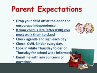 Parent Expectations
• Drop your child off at the door and
encourage independence.
• If your child is late (after 8:00) you
must walk them to class!
• Check agenda and sign each day.
• Check OWL Binder every day.
• Look in white Thursday folder on
Thursday for school wide information
• Email me with any concerns or
questions.
 