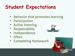 Student Expectations
• Behavior that promotes learning
• Participation
• Active listening
• Responsibility
• Independence
• Effort
• Completing Homework
 