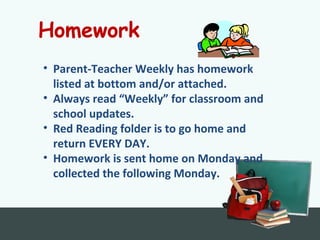 Homework
• Parent-Teacher Weekly has homework
listed at bottom and/or attached.
• Always read “Weekly” for classroom and
school updates.
• Red Reading folder is to go home and
return EVERY DAY.
• Homework is sent home on Monday and
collected the following Monday.
 