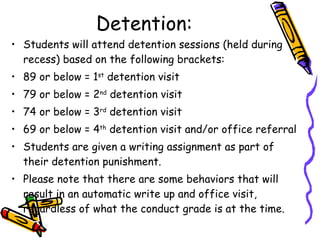 Signed Papers (Revised) Signed Papers will go home every other Wednesday.  Please go over them with your child, sign them, and send all papers back to school. I-Parent will be available on our School Website for you to check your child’s grades on a regular basis. If you ever have any questions about his/her grades, contact us. 