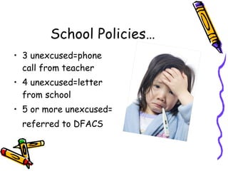 School Policies… 3 unexcused=phone call from teacher 4 unexcused=letter from school 5 or more unexcused= referred to DFACS 
