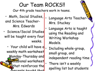 Our Team ROCKS!! Our 4th grade teachers work in teams.  Language Arts Teacher- Mrs. Stuckey Language Arts is taught using the Reading and Writing Workshop Models.  Including whole-group, small group, and independent reading time  There isn’t a weekly spelling list but students are expected to read for 20 minutes every night. Math, Social Studies,  and Science Teacher-  Mrs. Edwards Science/Social Studies will be taught every four weeks.  Your child will have a weekly math worksheet Monday-Thursday and an occasional worksheet that reinforces the concepts taught that day.  . 
