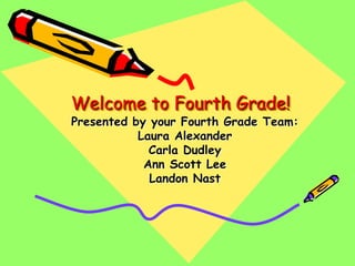 Welcome to Fourth Grade!
Presented by your Fourth Grade Team:
           Laura Alexander
             Carla Dudley
            Ann Scott Lee
             Landon Nast
 