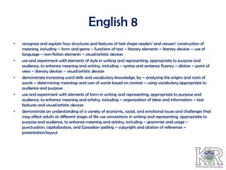 English 8
•   recognize and explain how structures and features of text shape readers’ and viewers’ construction of
    meaning, including – form and genre – functions of text – literary elements – literary devices – use of
    language – non-fiction elements – visual/artistic devices
•   use and experiment with elements of style in writing and representing, appropriate to purpose and
    audience, to enhance meaning and artistry, including – syntax and sentence fluency – diction – point of
    view – literary devices – visual/artistic devices
•   demonstrate increasing word skills and vocabulary knowledge, by – analysing the origins and roots of
    words – determining meanings and uses of words based on context – using vocabulary appropriate to
    audience and purpose
•   use and experiment with elements of form in writing and representing, appropriate to purpose and
    audience, to enhance meaning and artistry, including – organization of ideas and information – text
    features and visual/artistic devices
•   demonstrate an understanding of a variety of economic, social, and emotional issues and challenges that
    may affect adults at different stages of life use conventions in writing and representing, appropriate to
    purpose and audience, to enhance meaning and artistry, including – grammar and usage –
    punctuation, capitalization, and Canadian spelling – copyright and citation of references –
    presentation/layout
 