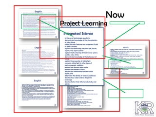 Now
Project Learning
 Integrated Science
 in the use of technologies specific to
 demonstrate knowledge of the characteristics
 of living things
 relate the main features and properties of cells
 to their functions
 explain the relationship between cells, tissues,
 organs, and organ systems
 explain the functioning of the immune system,
 and the roles of the
 demonstrate knowledge of the behaviour of
 waves
 explain the properties of visible light
 compare visible light to other types of
 electromagnetic radiation
 explain how human vision works
 explain the concept of force
 describe the relationship between solids,
 liquids, and
 determine the density of various substances
 describe how water and ice shape the
 landscape
 describe factors that affect productivity and
 species
 