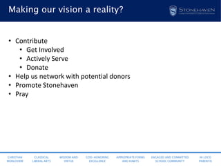 CHRISTIAN
WORLDVIEW
CLASSICAL
LIBERAL ARTS
WISDOM AND
VIRTUE
GOD-HONORING
EXCELLENCE
APPROPRIATE FORMS
AND HABITS
ENGAGED AND COMMITTED
SCHOOL COMMUNITY
IN LOCO
PARENTIS
Making our vision a reality?
• Contribute
• Get Involved
• Actively Serve
• Donate
• Help us network with potential donors
• Promote Stonehaven
• Pray
 
