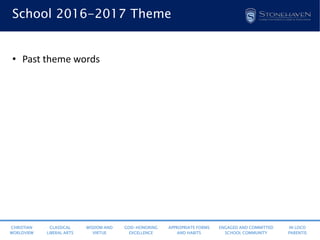 CHRISTIAN
WORLDVIEW
CLASSICAL
LIBERAL ARTS
WISDOM AND
VIRTUE
GOD-HONORING
EXCELLENCE
APPROPRIATE FORMS
AND HABITS
ENGAGED AND COMMITTED
SCHOOL COMMUNITY
IN LOCO
PARENTIS
School 2016-2017 Theme
• Past theme words
 