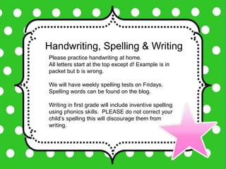 Handwriting, Spelling & Writing
Please practice handwriting at home.
All letters start at the top except d! Example is in
packet but b is wrong.
We will have weekly spelling tests on Fridays.
Spelling words can be found on the blog.
Writing in first grade will include inventive spelling
using phonics skills. PLEASE do not correct your
child’s spelling this will discourage them from
writing.
 