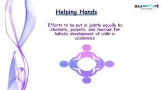 Helping Hands
Efforts to be put in jointly equally by
students, parents, and teacher for
holistic development of child in
academics
 
