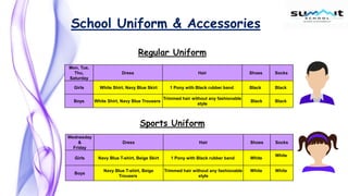 School Uniform & Accessories
Regular Uniform
Mon, Tue,
Thu,
Saturday
Dress Hair Shoes Socks
Girls White Shirt, Navy Blue Skirt 1 Pony with Black rubber band Black Black
Boys White Shirt, Navy Blue Trousers
Trimmed hair without any fashionable
style
Black Black
Sports Uniform
Wednesday
&
Friday
Dress Hair Shoes Socks
Girls Navy Blue T-shirt, Beige Skirt 1 Pony with Black rubber band White
White
Boys
Navy Blue T-shirt, Beige
Trousers
Trimmed hair without any fashionable
style
White White
 