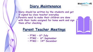Diary Maintenance
 Diary should be written by the students and get
it signed by class teacher everyday
 Parents need to make their children are done
with their tasks assigned for home work and sign
them after checking
Parent Teacher Meetings
• PTM1 – 6th July
• PTM2 – 6th September
• PTM3 – 14th December
 