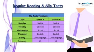Regular Reading & Slip Tests
Slip Tests Timetable
Days Grade 9 Grade 10
Monday Maths Maths
Tuesday Science Science
Wednesday Social Social
Thursday English English
Friday 2nd Language 2nd Language
Saturday I.T I.T
 