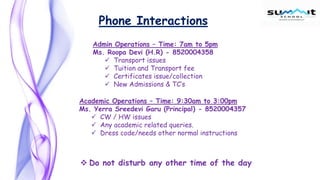 Phone Interactions
Admin Operations – Time: 7am to 5pm
Ms. Roopa Devi (H.R) - 8520004358
 Transport issues
 Tuition and Transport fee
 Certificates issue/collection
 New Admissions & TC’s
Academic Operations – Time: 9:30am to 3:00pm
Ms. Yerra Sreedevi Garu (Principal) - 8520004357
 CW / HW issues
 Any academic related queries.
 Dress code/needs other normal instructions
 Do not disturb any other time of the day
 
