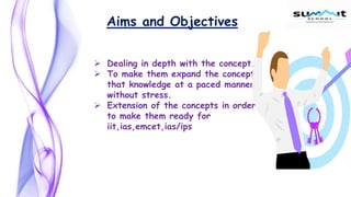Aims and Objectives
 Dealing in depth with the concept.
 To make them expand the concept
that knowledge at a paced manner
without stress.
 Extension of the concepts in order
to make them ready for
iit,ias,emcet,ias/ips
 